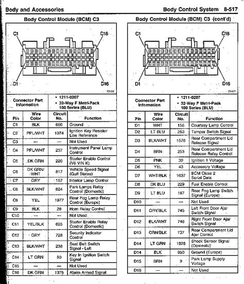 chevy silverado blue connector pinout